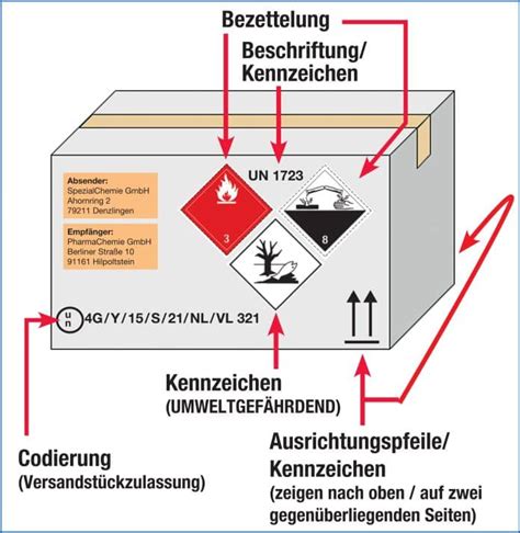 hermes gefahrgut versand|gefahrgut versandkosten.